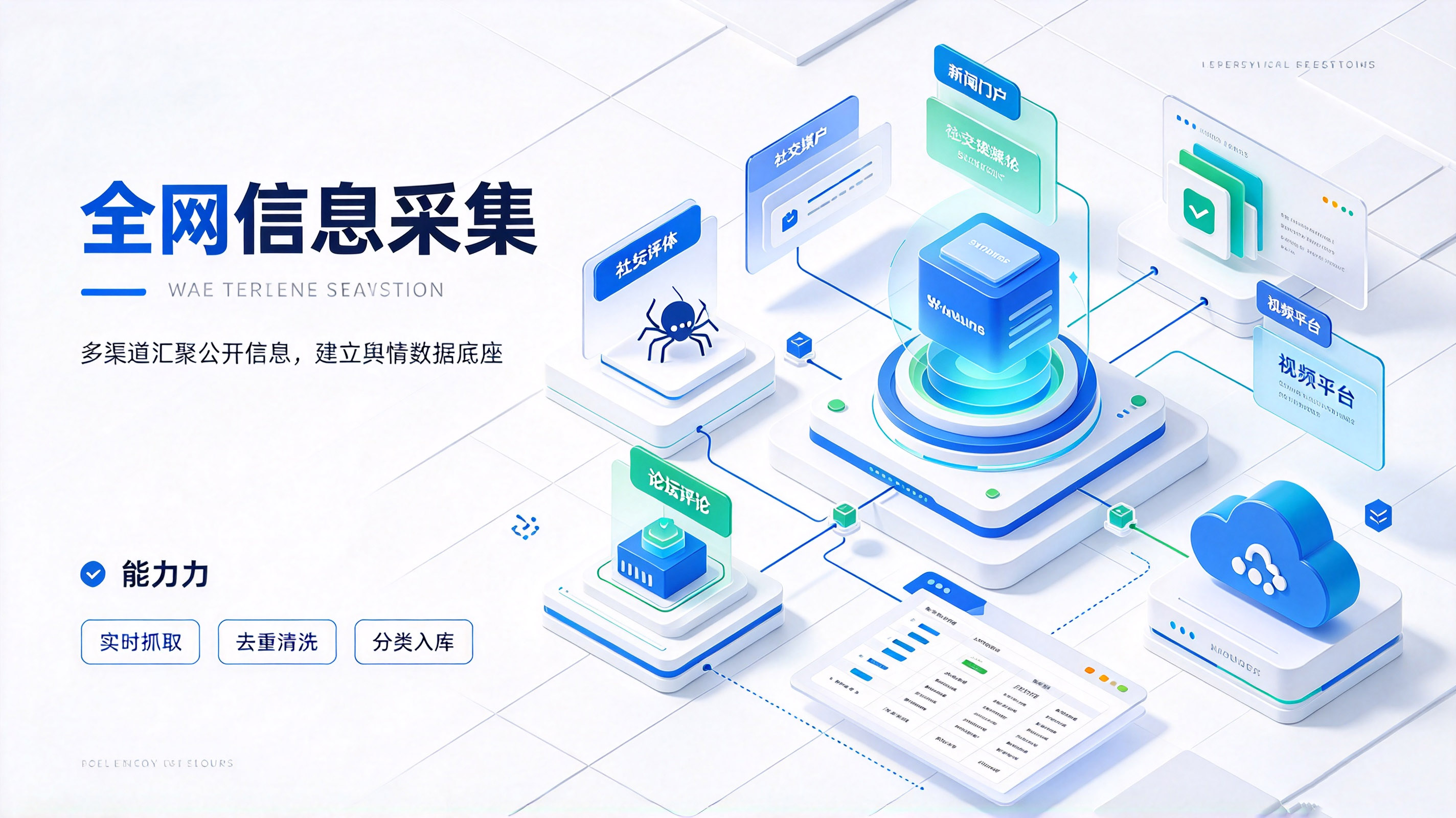 全网信息采集