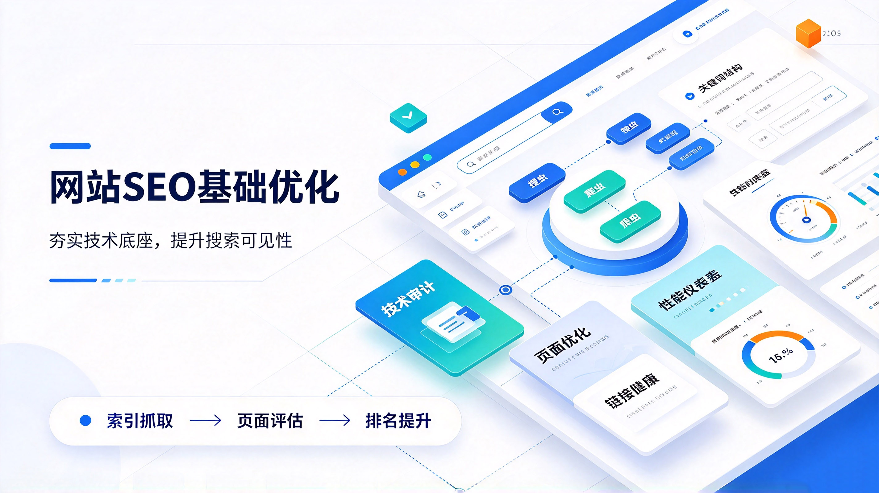 网站SEO基础优化