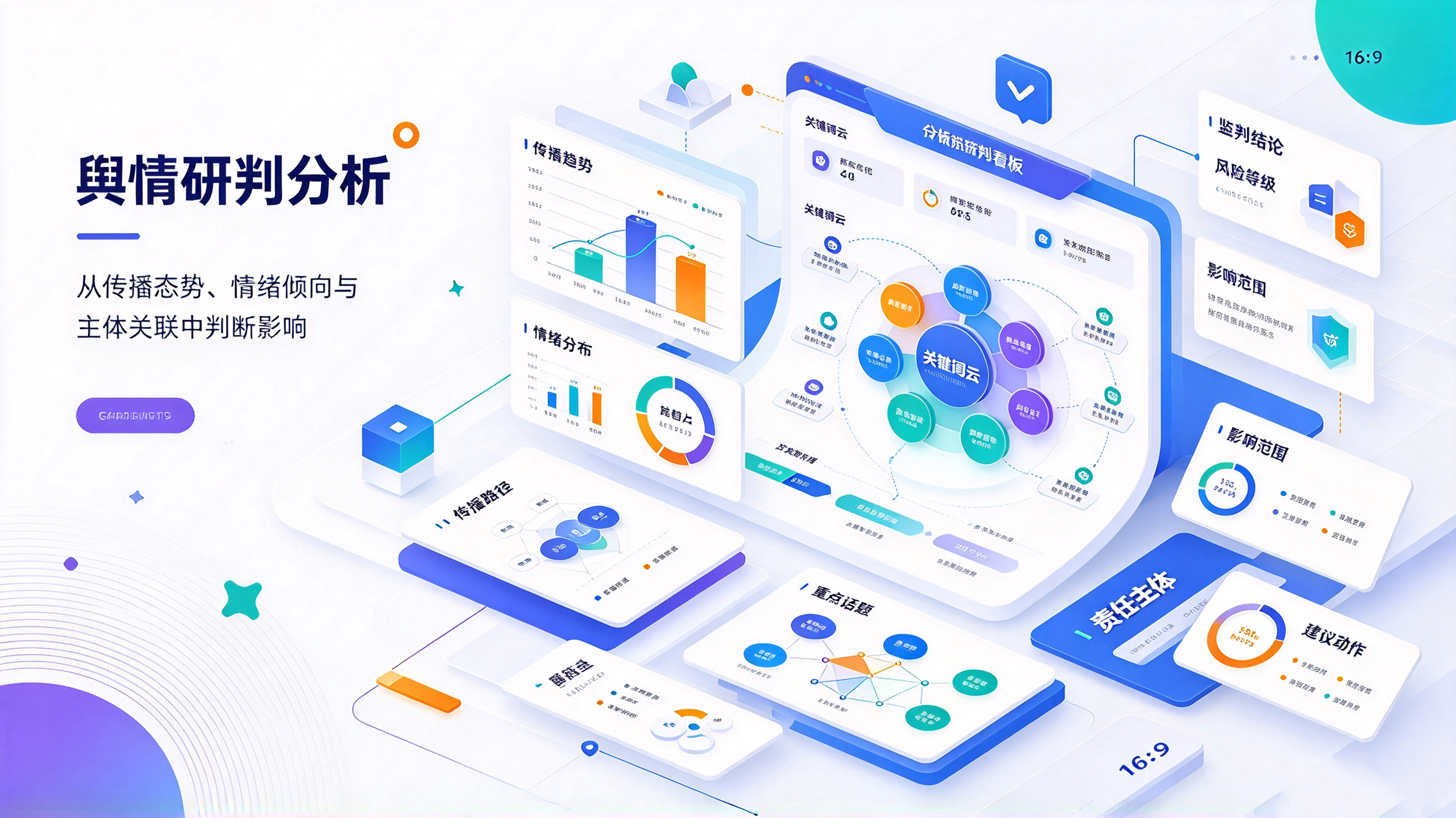 舆情研判分析